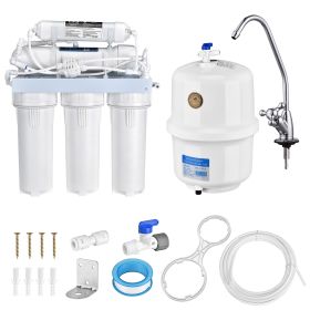 Water Fiter RO System