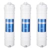 replacement Water Filters